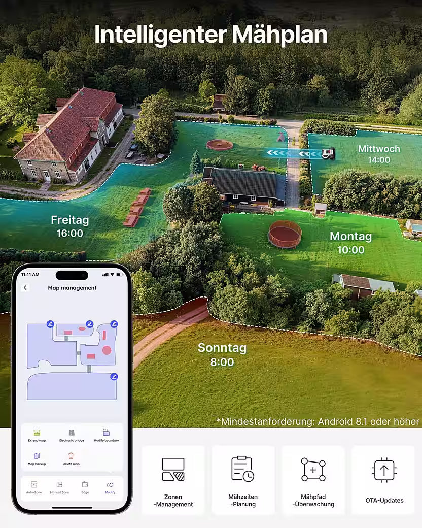 ANTHBOT M9 – Mähroboter mit RTK-Navigation & HDR-Dual-Vision