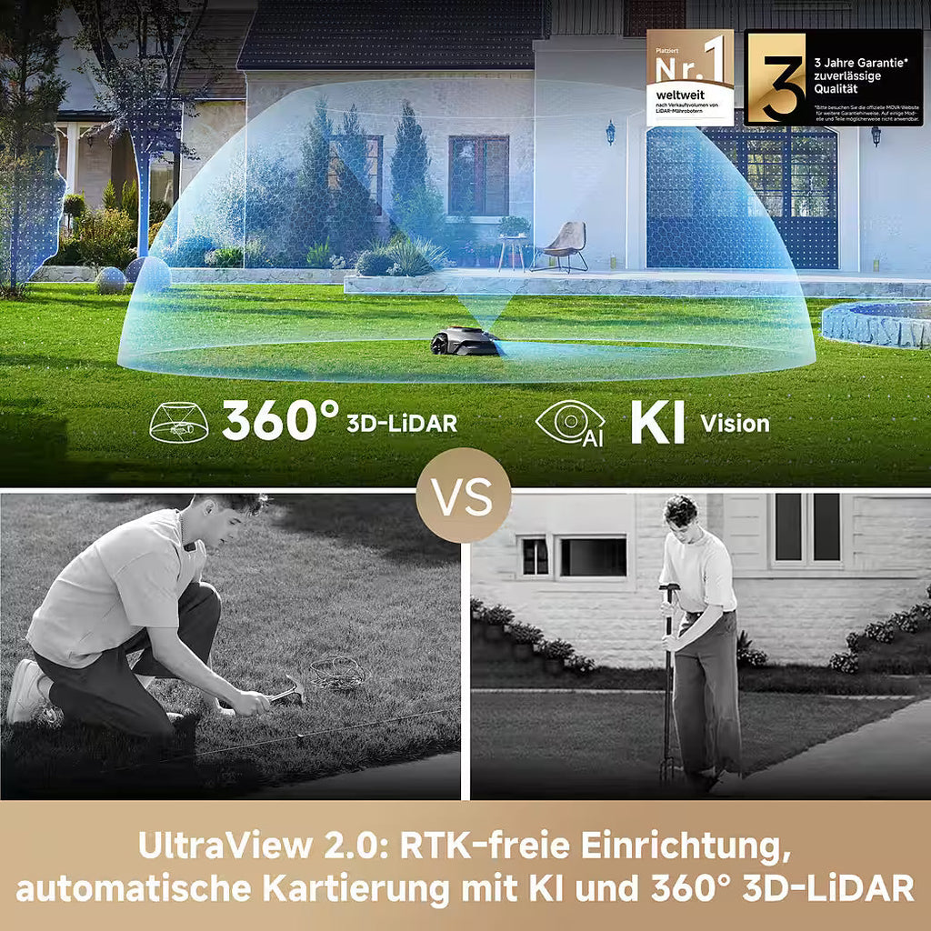 MOVA LiDAX Ultra 800 – Kabelloser Mähroboter mit 3D-LiDAR & AI Vision