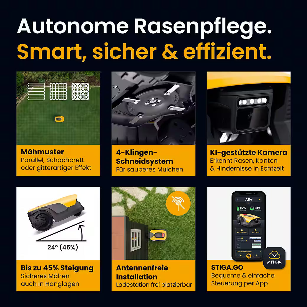 STIGA A 8v Mähroboter – Kabellos, intelligent und präzise