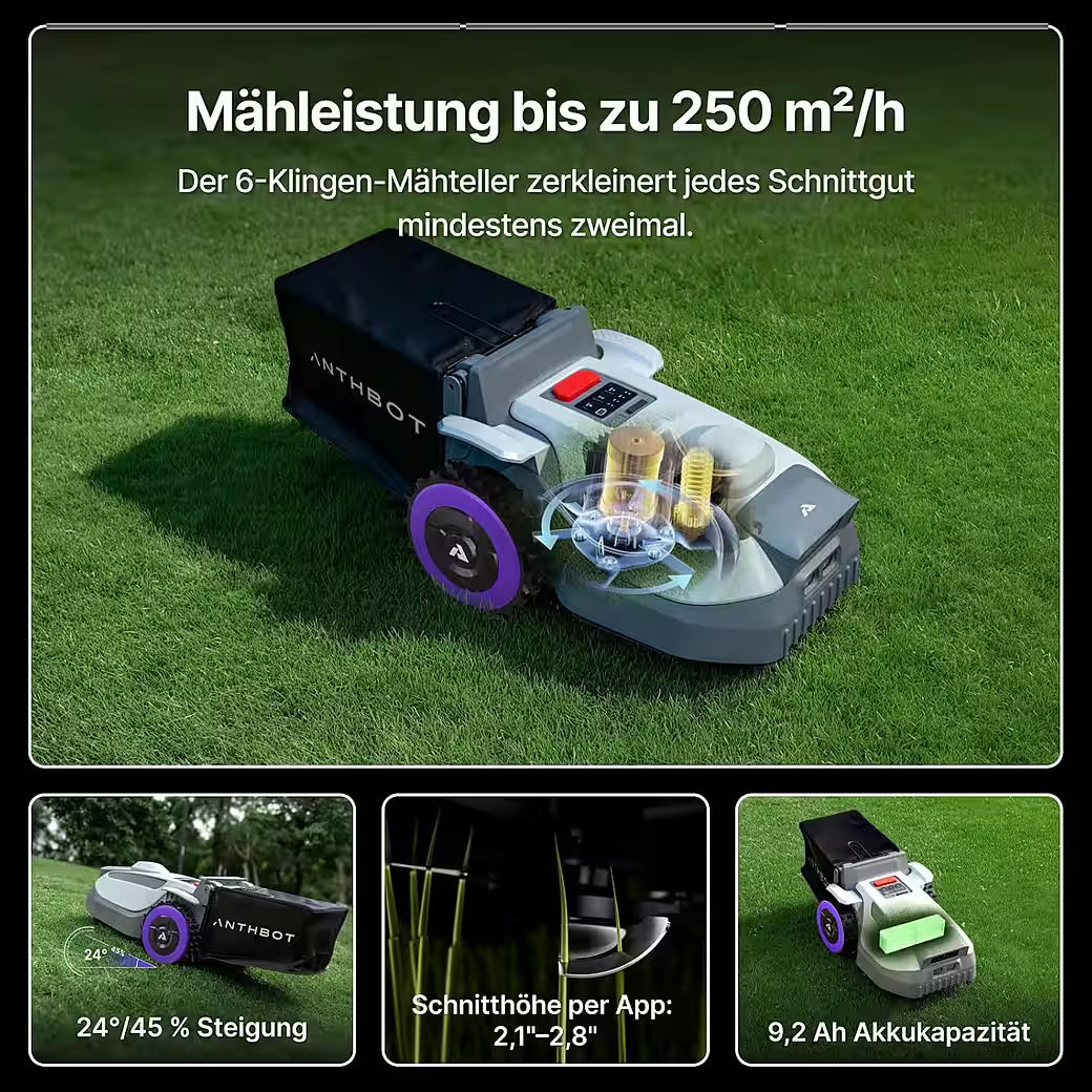 ANTHBOT N8 – 4-in-1 Mähroboter ohne Begrenzungskabel mit 23-L-Fangkorb