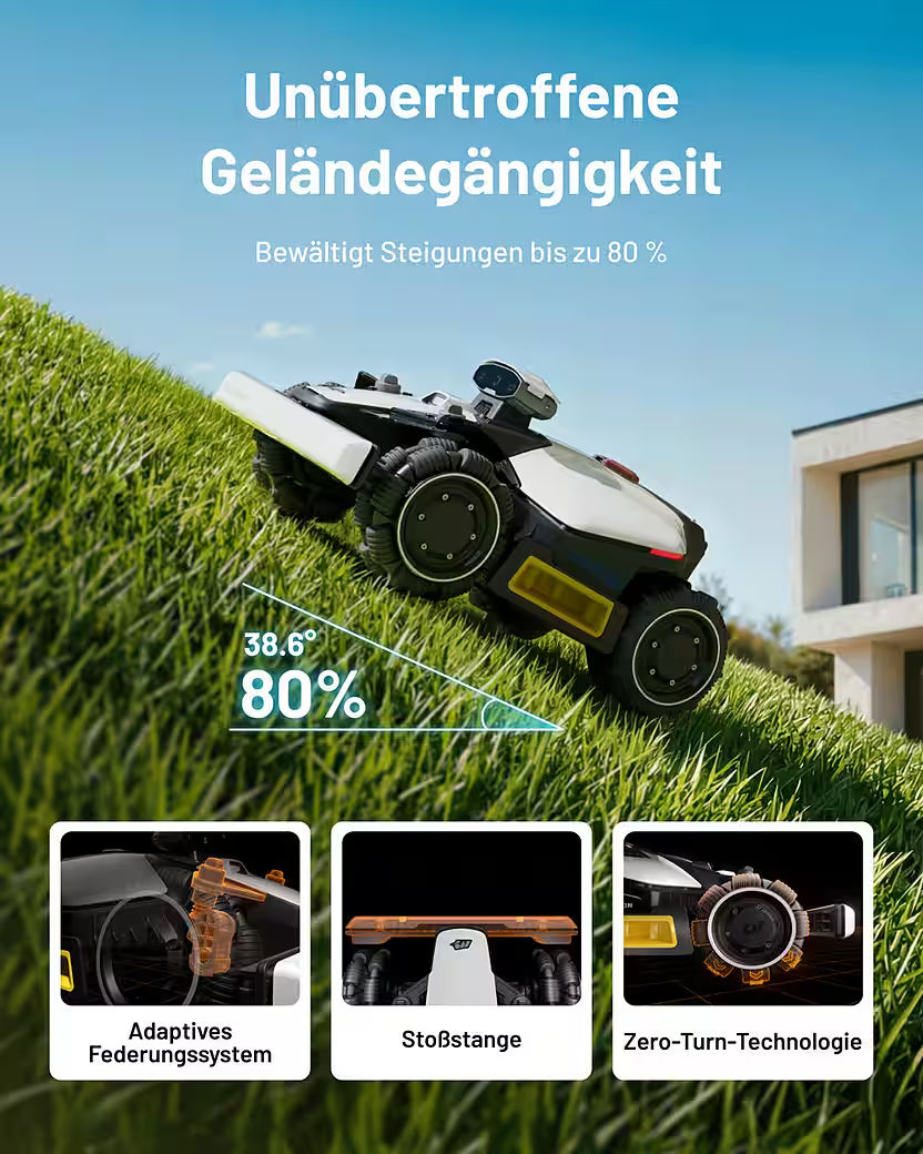 MAMMOTION LUBA Mini 2 AWD 1000 – Rasenroboter ohne Begrenzungskabel