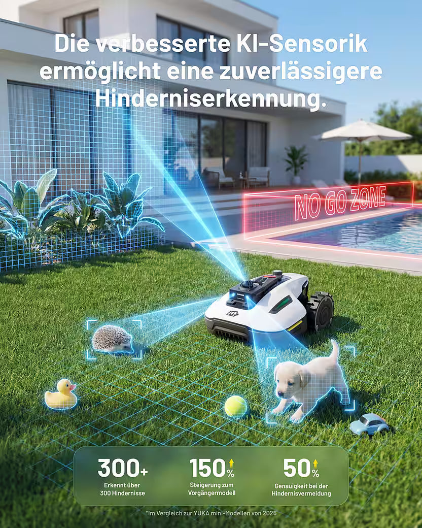 MAMMOTION YUKA Mini 2 1000 – Robot tondeuse sans fil périphérique