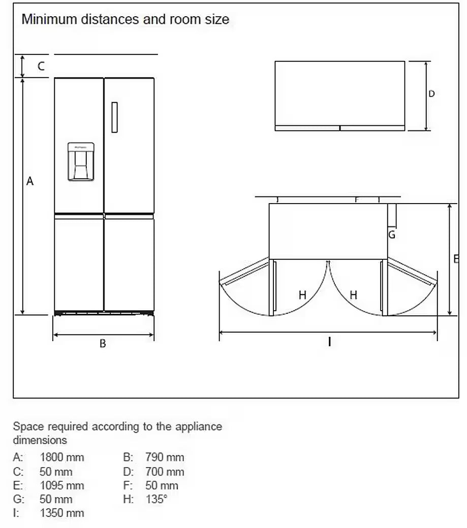 HANSEATIC Multi Door Kühl-/Gefrierkombination HCDB18080DWDBI