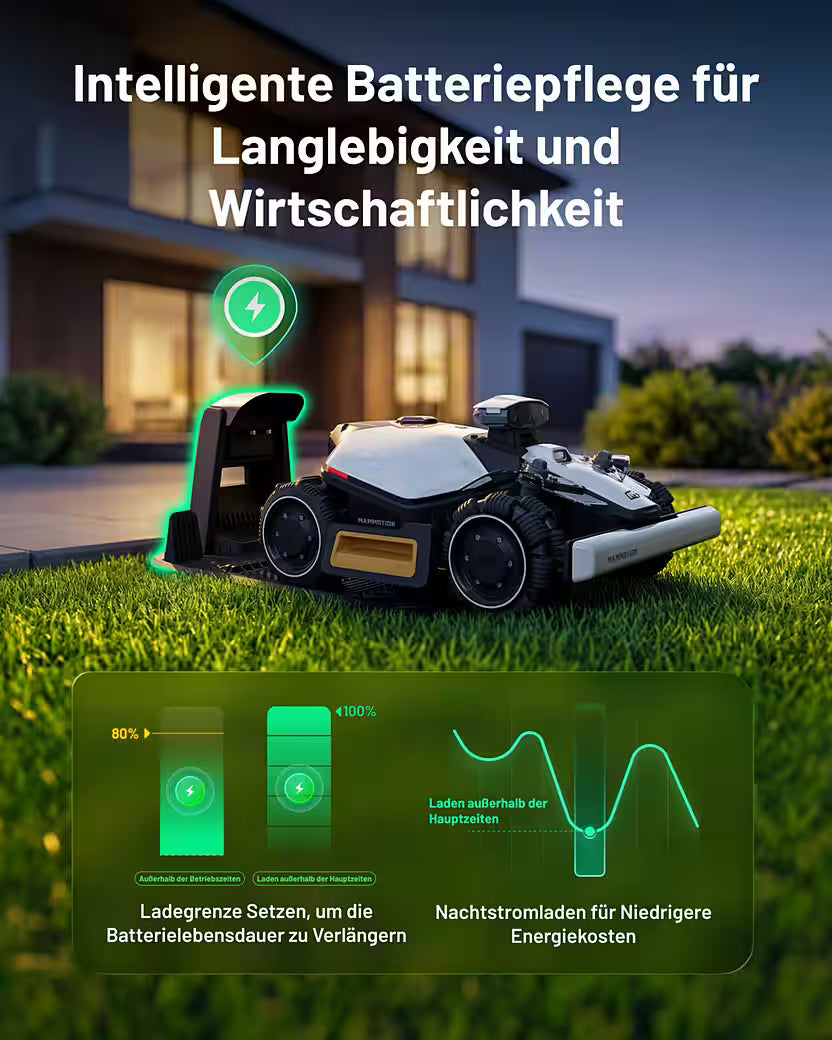 MAMMOTION LUBA Mini 2 AWD 1000 – Rasenroboter ohne Begrenzungskabel