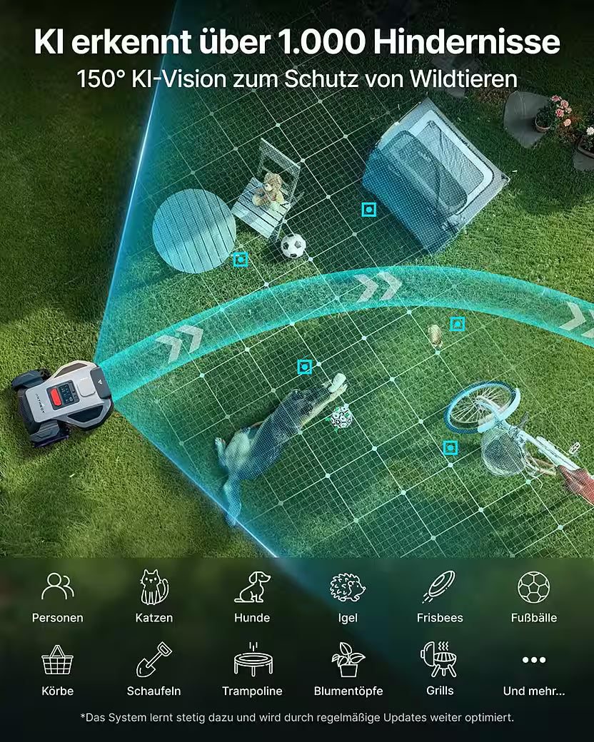 ANTHBOT M9 – Rasenmähroboter ohne Begrenzungskabel