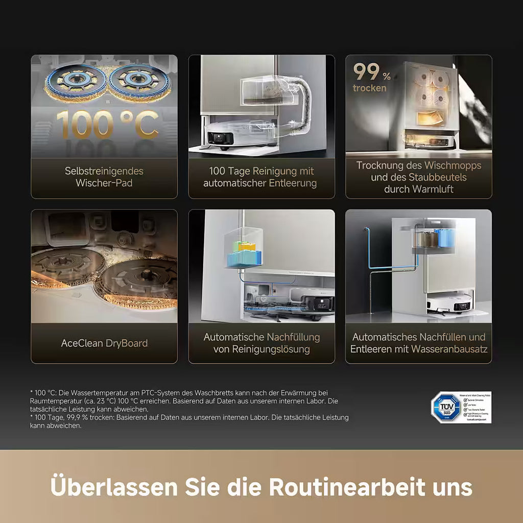 DREAME Matrix10 Ultra – Saugroboter mit Wischfunktion