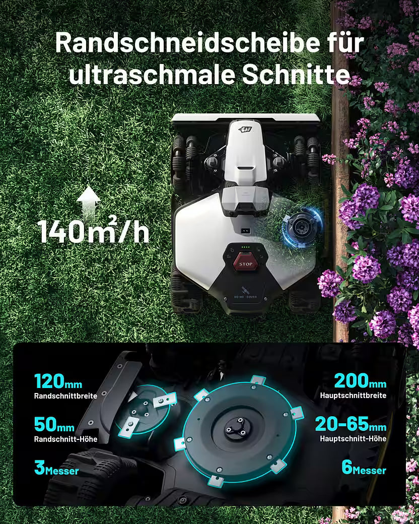 MAMMOTION LUBA Mini 2 AWD 1000 – Rasenroboter ohne Begrenzungskabel