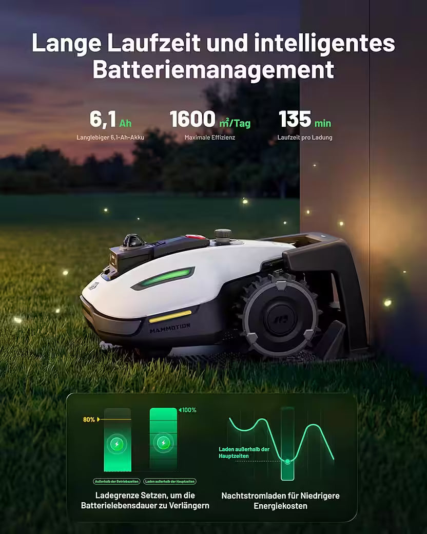 MAMMOTION YUKA Mini 2 1000 – Robot tondeuse sans fil périphérique