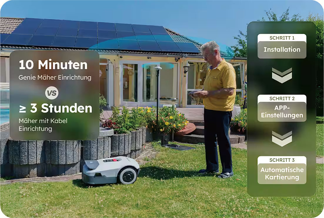 MOVA 1000 – Intelligenter Rasenmähroboter