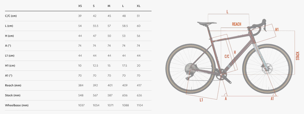 Wilier JAROON - GRX 1x12 - Miche - Gravel Bike - 2026 - sand green