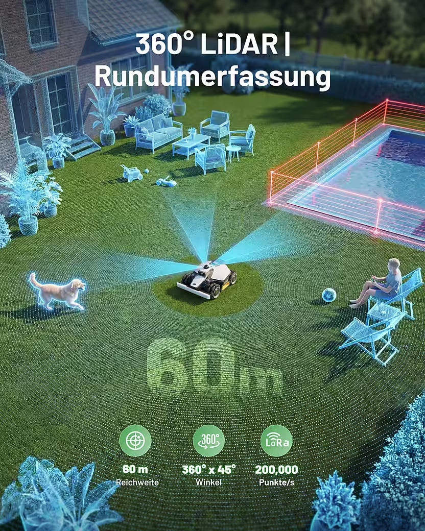 MAMMOTION LUBA Mini 2 AWD 1500 – Robot tondeuse sans fil périphérique