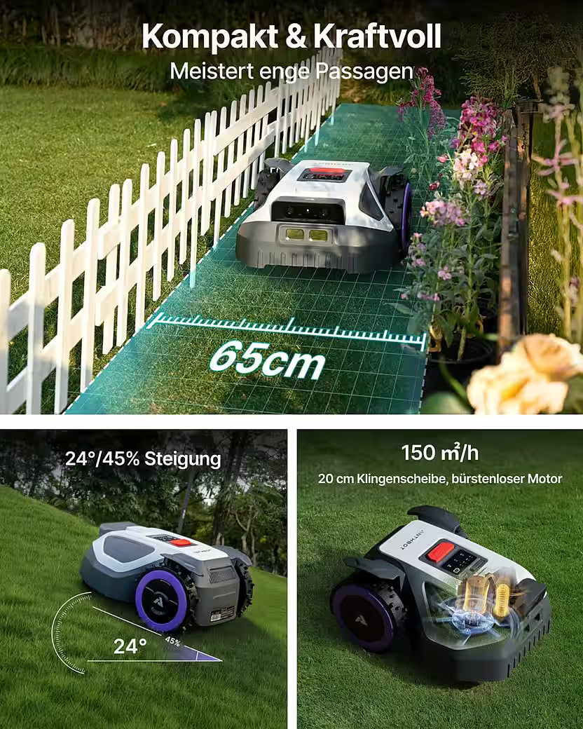 ANTHBOT M9 – Mähroboter mit RTK-Navigation & HDR-Dual-Vision