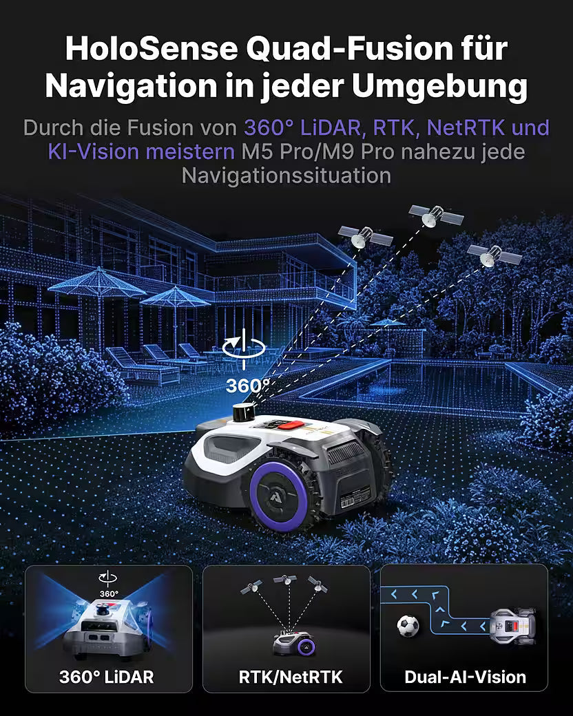 ANTHBOT M9 PRO Set mit Garage Pro & RTK-Booster
