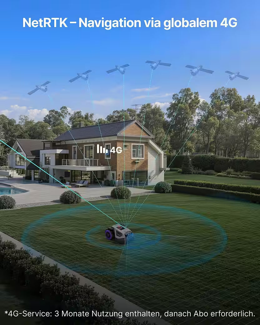 ANTHBOT M9 – Mähroboter mit RTK-Navigation & HDR-Dual-Vision