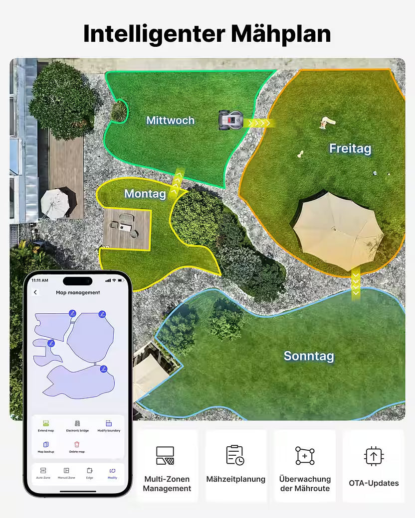 ANTHBOT M9 PRO Set mit Garage Pro & RTK-Booster