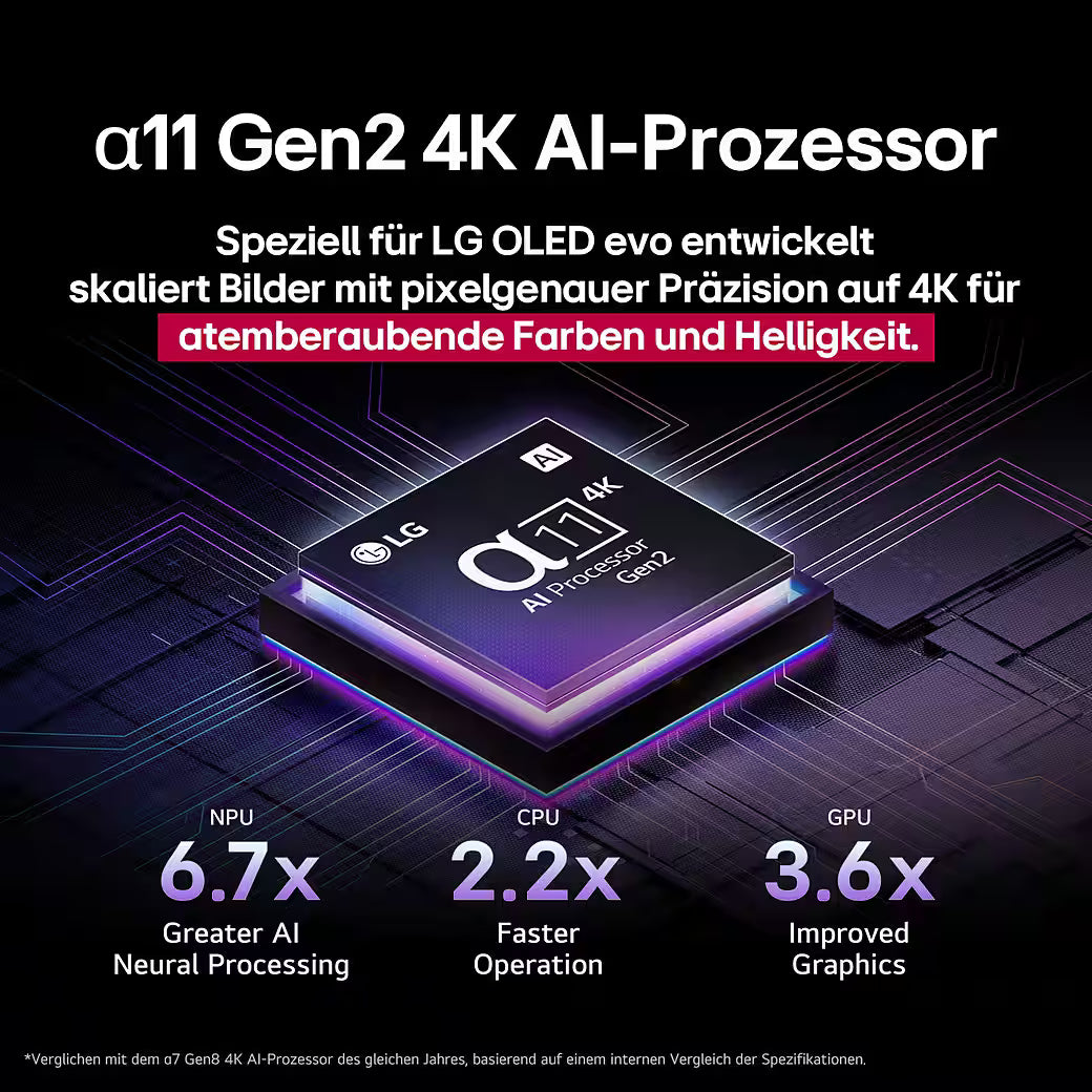 LG OLED55G58LW OLED-Fernseher
