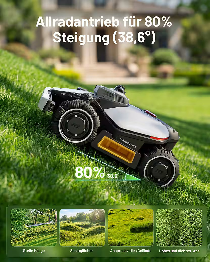 MAMMOTION LUBA Mini 2 AWD 1500 – Robot tondeuse sans fil périphérique