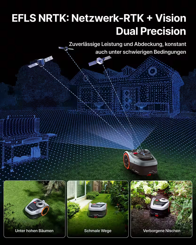 Segway Navimow i205 AWD – Robotic Lawnmower Without Boundary Wire