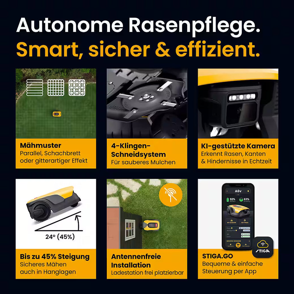 STIGA A 6v – Robotic lawnmower without perimeter wire