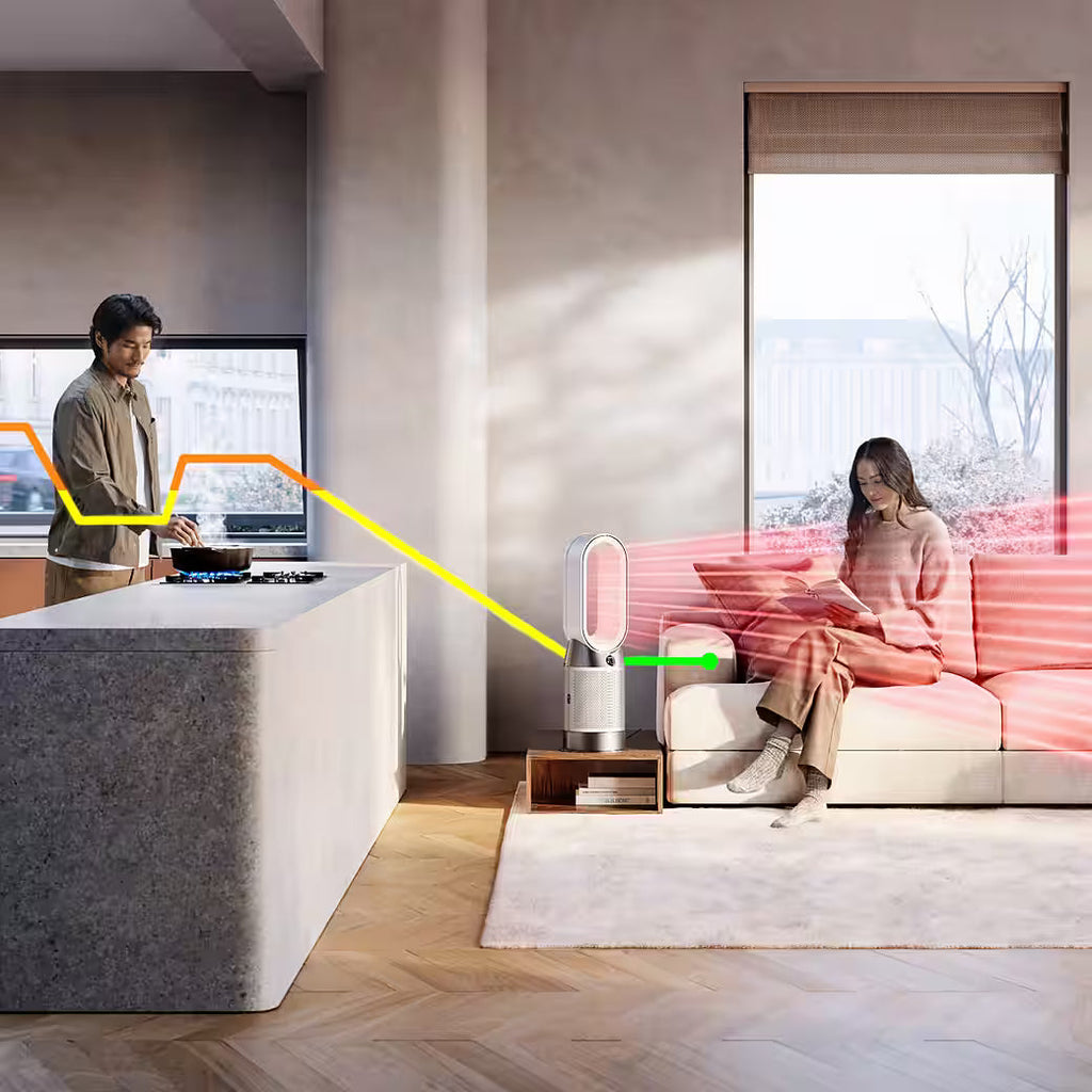 Dyson Purifier Hot+Cool HP1 Luftreiniger 3-in-1