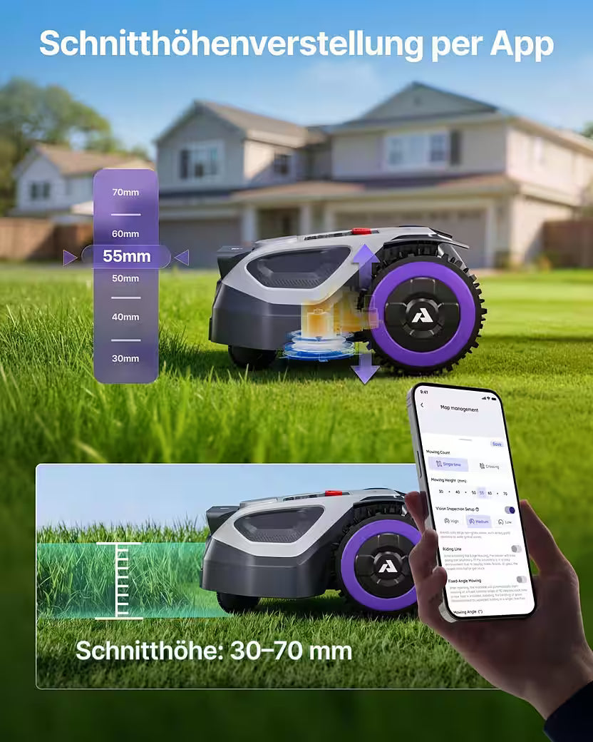 ANTHBOT M9 – Mähroboter mit RTK-Navigation & HDR-Dual-Vision