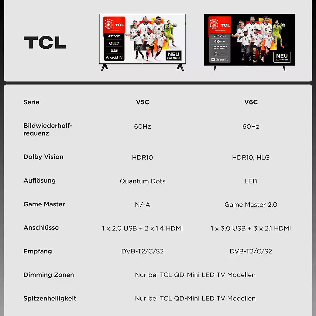 SHARP 4T-C70HLx 70 Zoll 4K Ultra HD LED Google TV